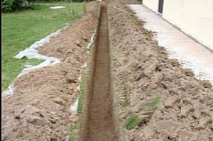 Отвод воды от фундамента дома своими руками: почему так важен и как сделать правильно