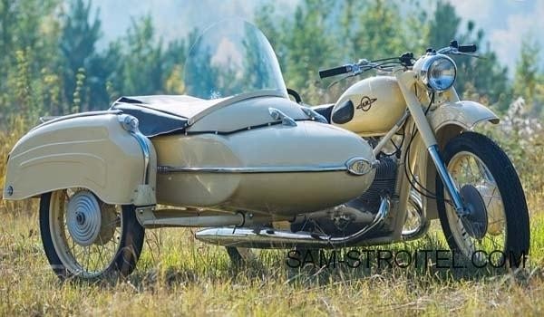 Восстановление мотоцикла Иж Юпитер-2К 1967 г.в