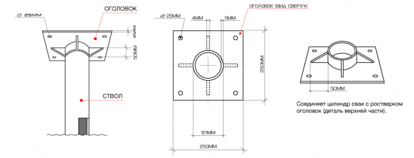 Винтовые сваи под баню - Строим баню или сауну