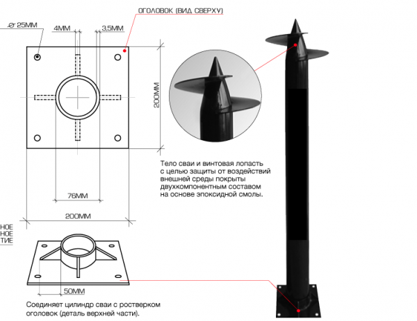 Винтовые сваи под баню - Строим баню или сауну