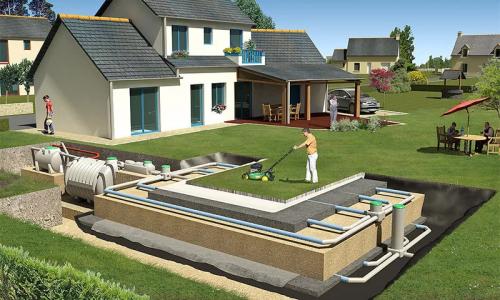 Варианты канализации для загородного дома Варианты канализации для загородного дома