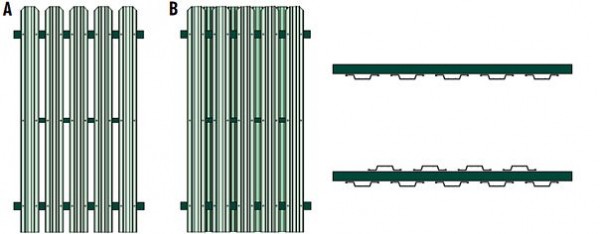 Металлический забор из профлиста и штакетника своими руками: пошаговая инструкция