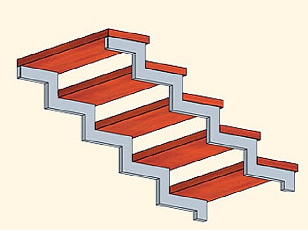 Лестница из профильной трубы своими руками: чертежи и пошаговая инструкция