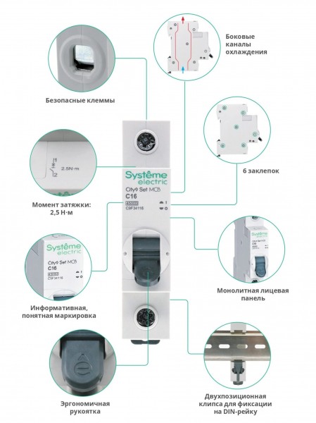 Правила, особенности и сложности электрификации жилых помещений Правила, особенности и сложности электрификации жилых помещений