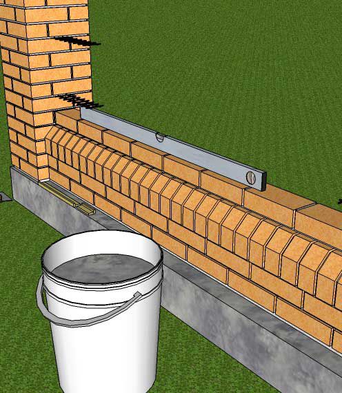 Столбы и забор из кирпича своими руками: пошаговая инструкция