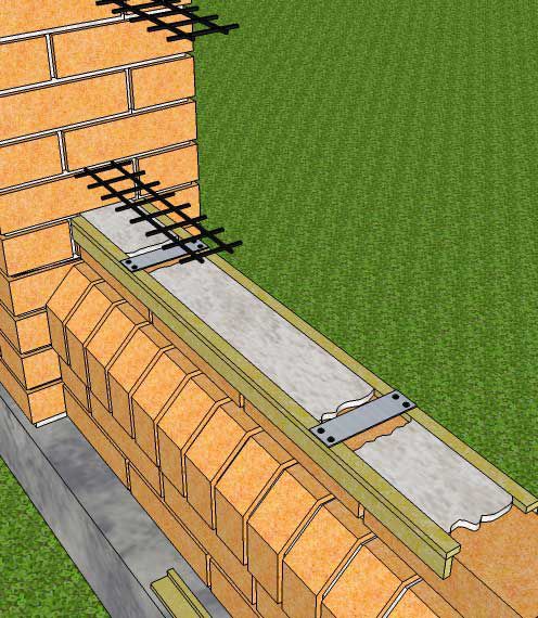 Столбы и забор из кирпича своими руками: пошаговая инструкция