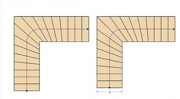 Забежная лестница своими руками: схемы + пошаговая инструкция с фото Забежная лестница своими руками: схемы + пошаговая инструкция с фото