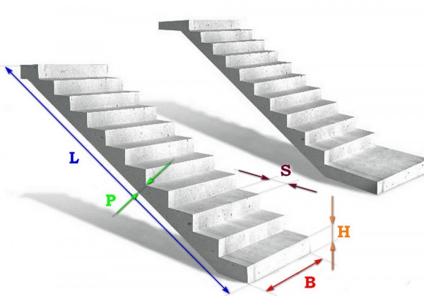 Армирование монолитной лестницы — как выполнить правильно и без лишних затрат