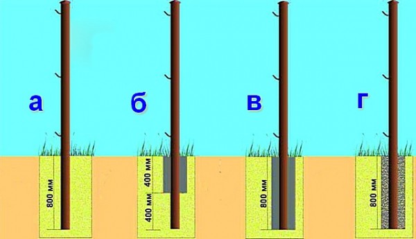 Деревянный забор на металлических столбах своими руками: пошаговая инструкция + фото