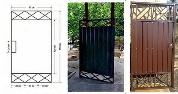 Калитка из металлопрофиля своими руками – схема + порядок выполнения работы Калитка из металлопрофиля своими руками – схема + порядок выполнения работы