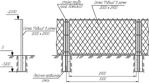 Как сделать забор из сетки рабицы — новые методы установки + расчет Как сделать забор из сетки рабицы — новые методы установки + расчет