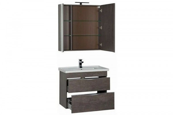 Мебель для ванной — рейтинг производителей по качеству и рекомендации по выбору