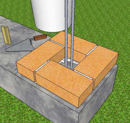 Столбы и забор из кирпича своими руками: пошаговая инструкция