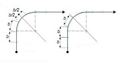Забежная лестница своими руками: схемы + пошаговая инструкция с фото Забежная лестница своими руками: схемы + пошаговая инструкция с фото