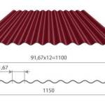 Как построить забор из профлиста своими руками: пошаговая инструкция и важные нюансы