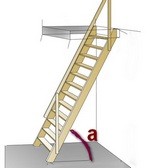 Лестница в погреб своими руками: выбор конструкции и пошаговая инструкция по изготовлению