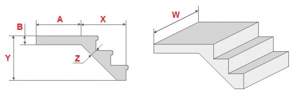 Бетонная лестница своими руками: с какими трудностями придется столкнуться, расчет и пошаговый процесс Бетонная лестница своими руками: с какими трудностями придется столкнуться, расчет и пошаговый процесс