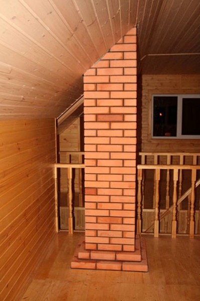 Какой материал для дымохода лучше: ТОП-5 популярных материалов для дымоходов