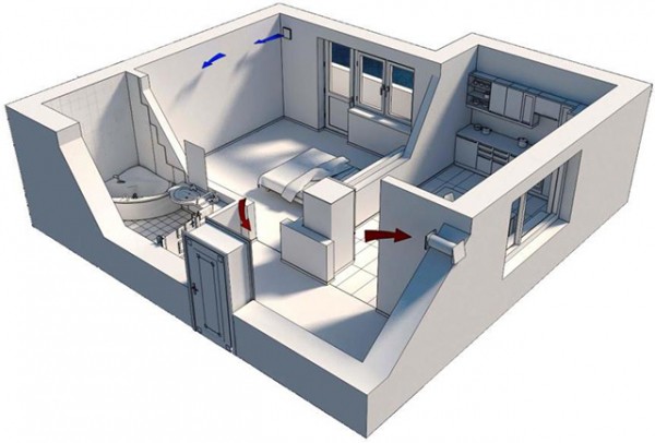 Вентиляция в частном доме: схема и монтаж Вентиляция в частном доме: схема и монтаж
