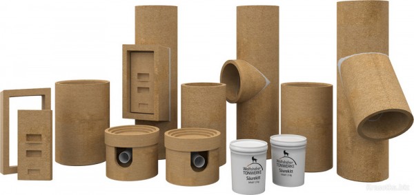 Какой материал для дымохода лучше: ТОП-5 популярных материалов для дымоходов