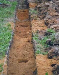 Кирпичные столбы для забора своими руками: пошаговая инструкция Кирпичные столбы для забора своими руками: пошаговая инструкция