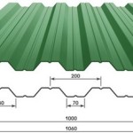 Во сколько обойдется забор из профлиста на участке?