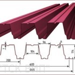 Как построить забор из профлиста своими руками: пошаговая инструкция и важные нюансы