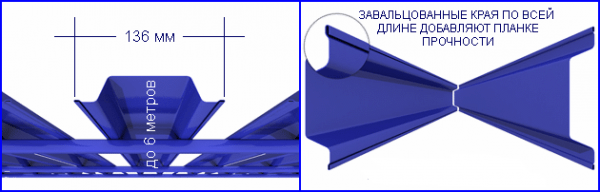 Металлический забор из профлиста и штакетника своими руками: пошаговая инструкция