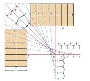 Расчет деревянной лестницы на второй этаж: используем онлайн-калькулятор