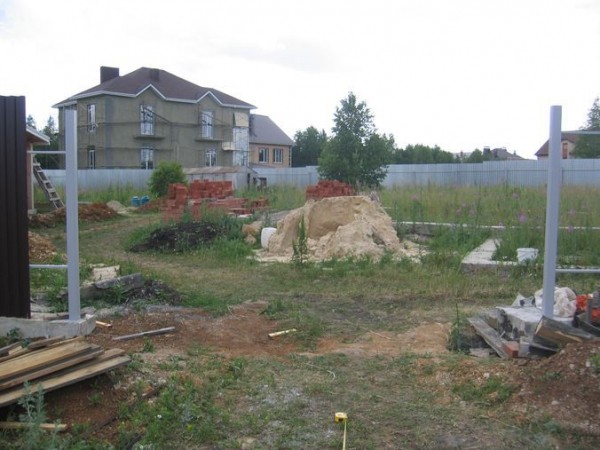 Калитка и ворота из профлиста своими руками: устройство и пошаговая инструкция