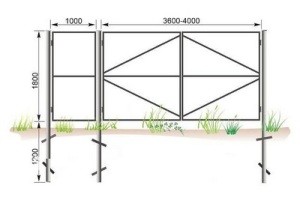 Калитка из металлопрофиля своими руками – схема + порядок выполнения работы Калитка из металлопрофиля своими руками – схема + порядок выполнения работы