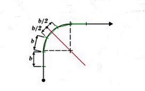 Расчет деревянной лестницы на второй этаж: используем онлайн-калькулятор