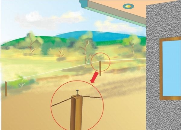 Деревянный забор своими руками: пошаговая инструкция Деревянный забор своими руками: пошаговая инструкция