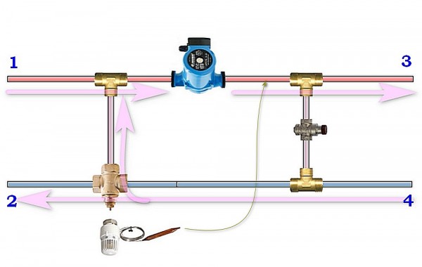 Трехходовые клапаны в системе отопления: принцип действия и схемы установки Трехходовые клапаны в системе отопления: принцип действия и схемы установки