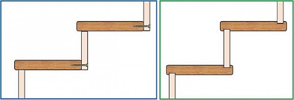 Расчет деревянной лестницы на второй этаж: используем онлайн-калькулятор