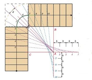 Расчет деревянной лестницы на второй этаж: используем онлайн-калькулятор