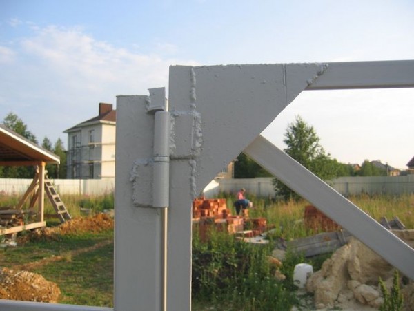 Калитка и ворота из профлиста своими руками: устройство и пошаговая инструкция