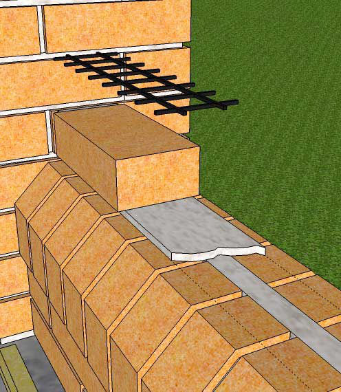 Столбы и забор из кирпича своими руками: пошаговая инструкция