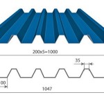 Во сколько обойдется забор из профлиста на участке?