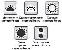 Накладки на ступени лестницы из ковролина: особенности выбора