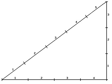Калитка и ворота из профлиста своими руками: устройство и пошаговая инструкция
