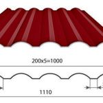 Как построить забор из профлиста своими руками: пошаговая инструкция и важные нюансы