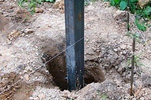 Калитка из металлопрофиля своими руками – схема + порядок выполнения работы Калитка из металлопрофиля своими руками – схема + порядок выполнения работы