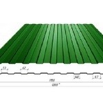 Как построить забор из профлиста своими руками: пошаговая инструкция и важные нюансы