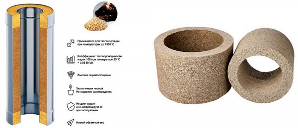 Какой материал для дымохода лучше: ТОП-5 популярных материалов для дымоходов