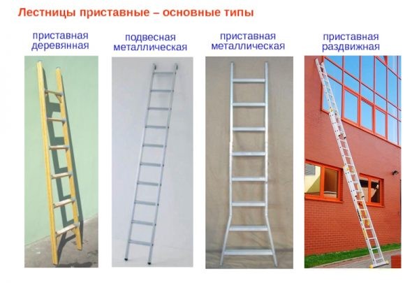 Как сделать приставную деревянную лестницу своими руками Как сделать приставную деревянную лестницу своими руками