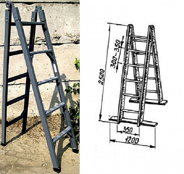 Лестница из профильной трубы своими руками: чертежи и пошаговая инструкция