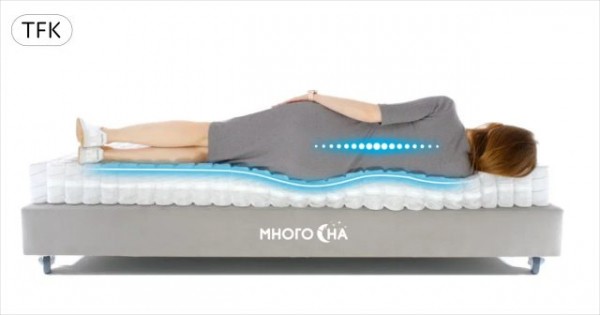 Эти пружины портят ваш сон: чем TFK, S1000 и S2000 на самом деле отличаются — и какой блок лучше для спины