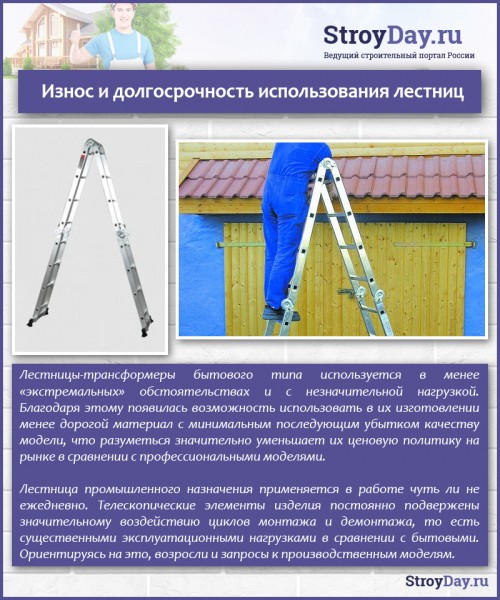 Лестница-трансформер — какую выбрать? Виды, характеристики, критерии выбора