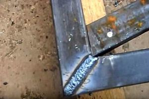 Калитка из металлопрофиля своими руками – схема + порядок выполнения работы Калитка из металлопрофиля своими руками – схема + порядок выполнения работы